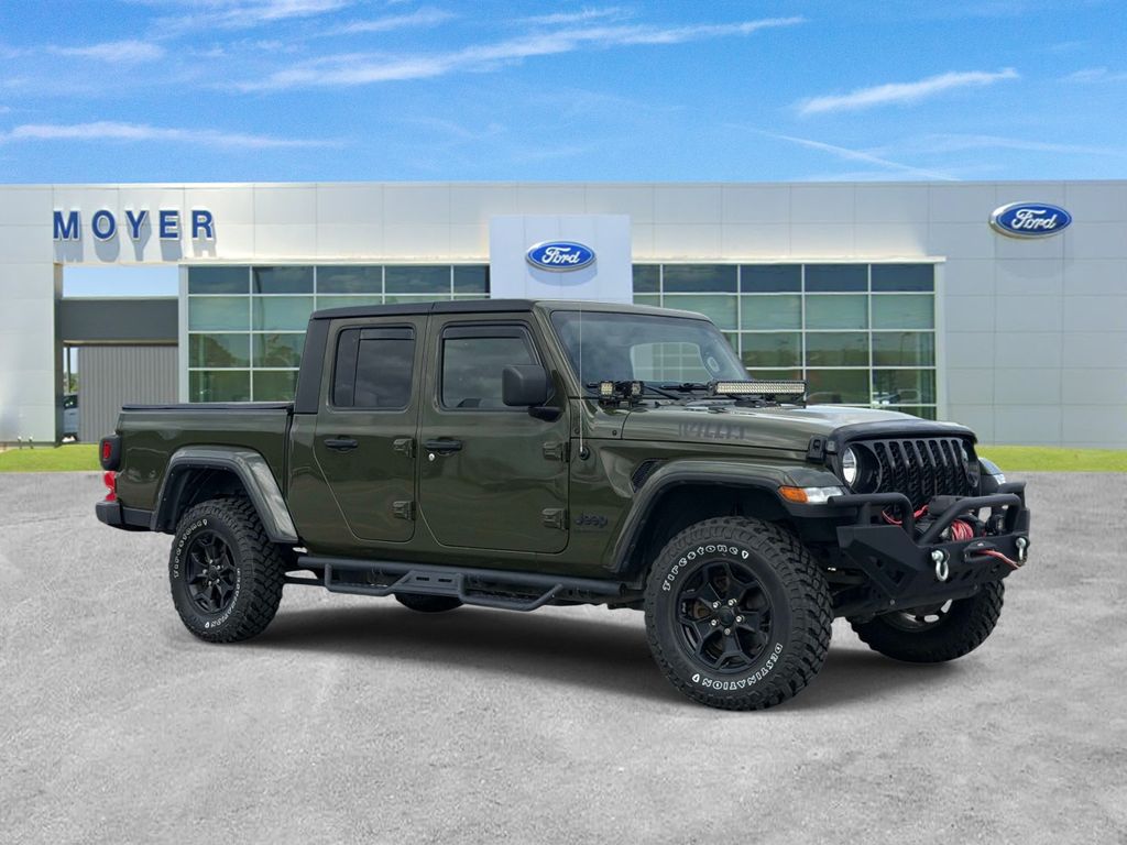2022 Jeep Gladiator