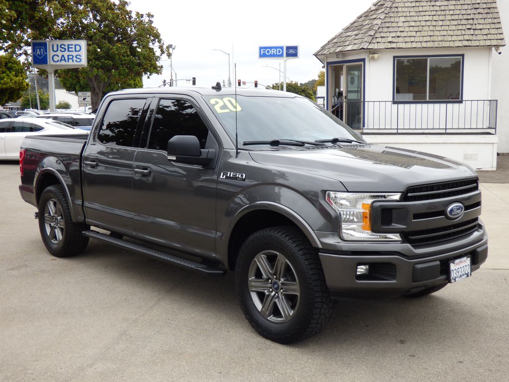 2020 Ford F-150 XLT