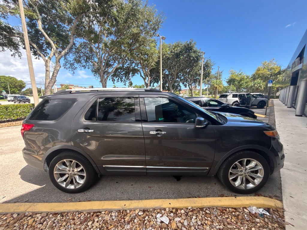 Used 2015 Ford Explorer Limited SUV
