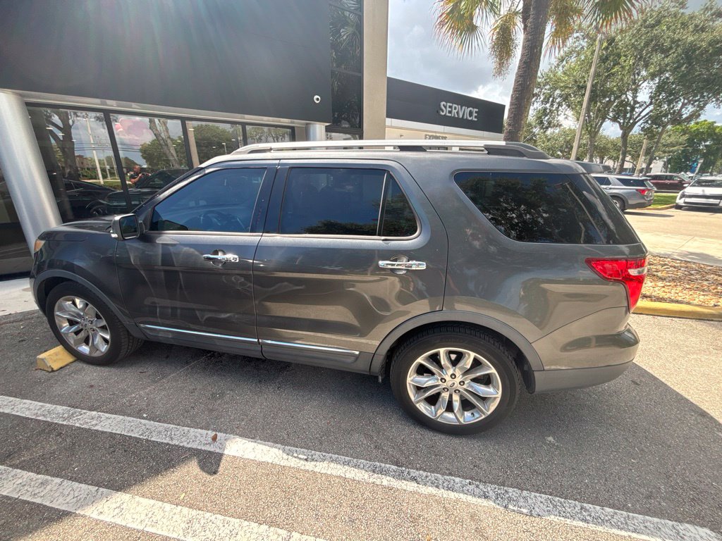 Used 2015 Ford Explorer Limited SUV