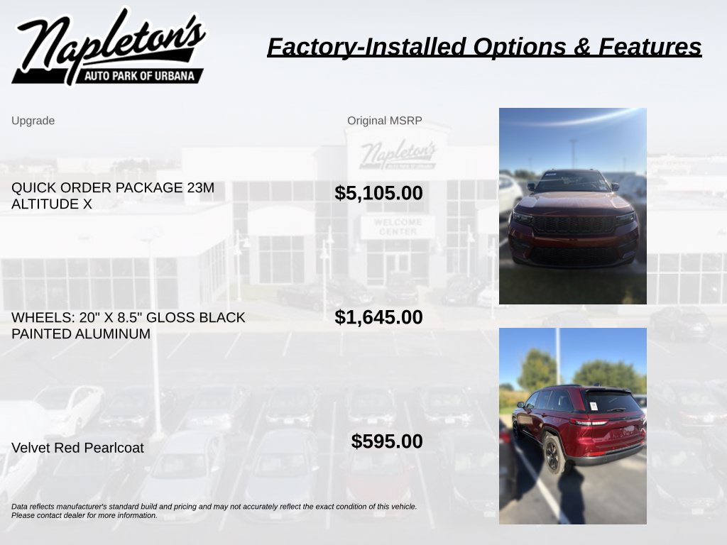 Used 2023 Jeep Grand Cherokee Altitude X SUV