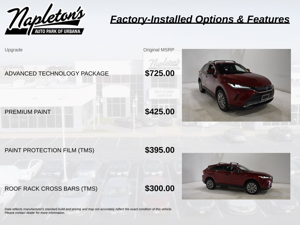 Used 2021 Toyota Venza Limited SUV