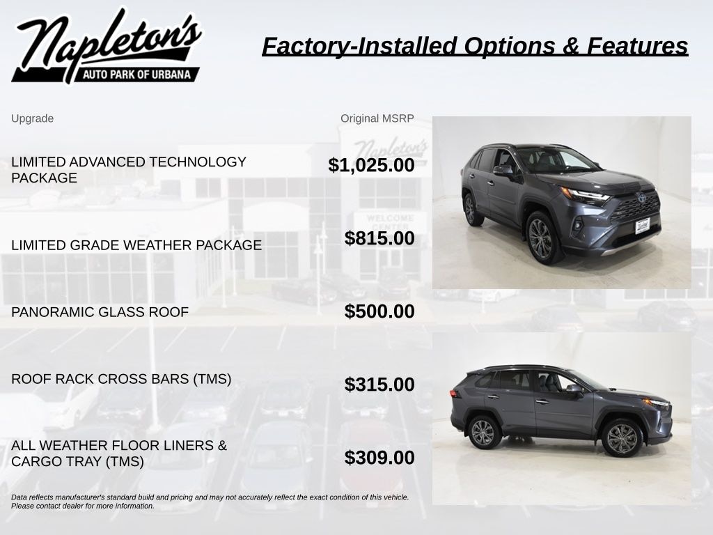 Used 2023 Toyota RAV4 Hybrid Limited SUV