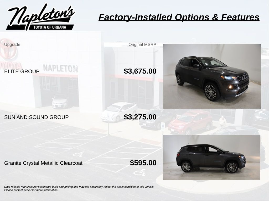 Used 2023 Jeep Compass Limited SUV