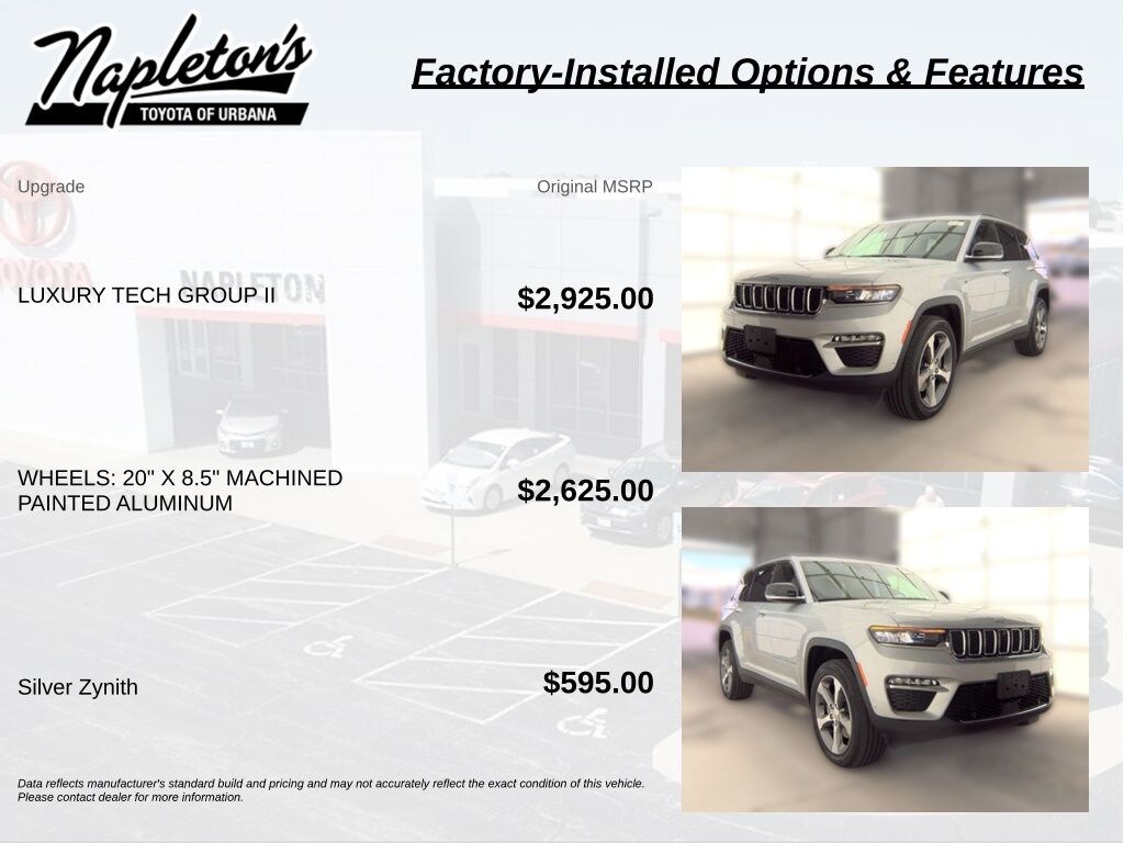 Used 2023 Jeep Grand Cherokee 4xe SUV
