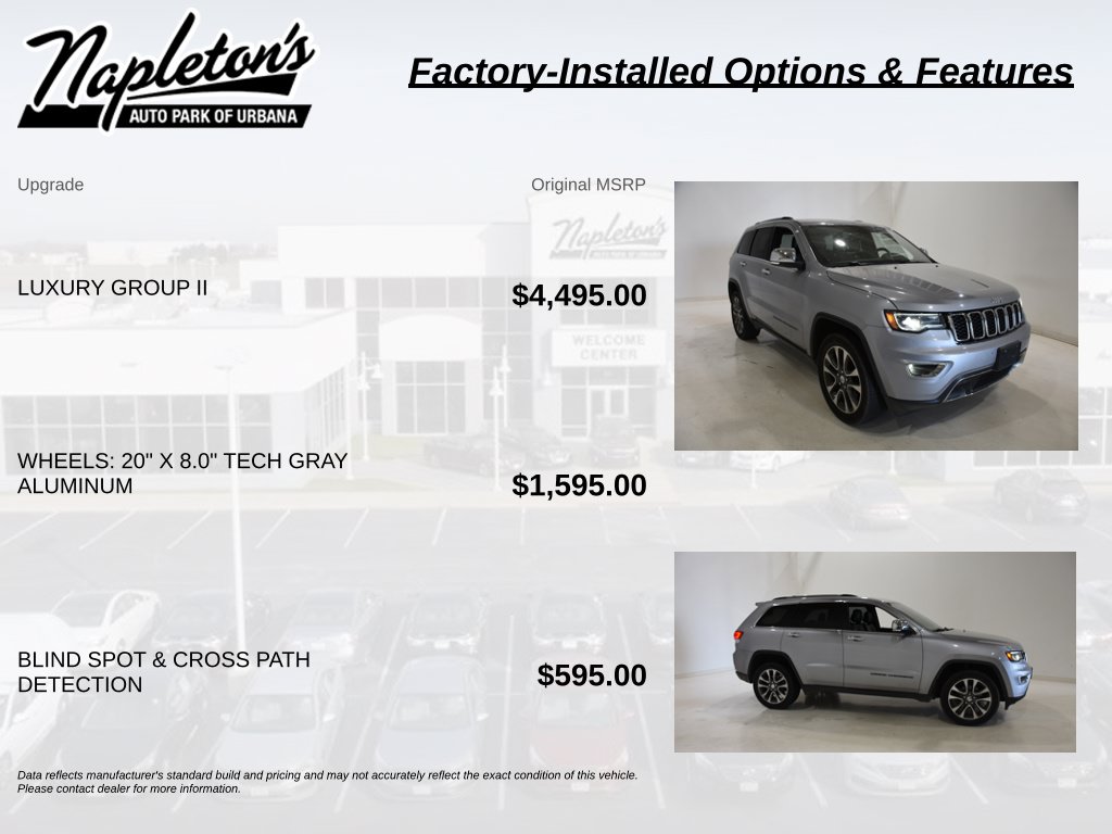 Used 2018 Jeep Grand Cherokee Limited SUV