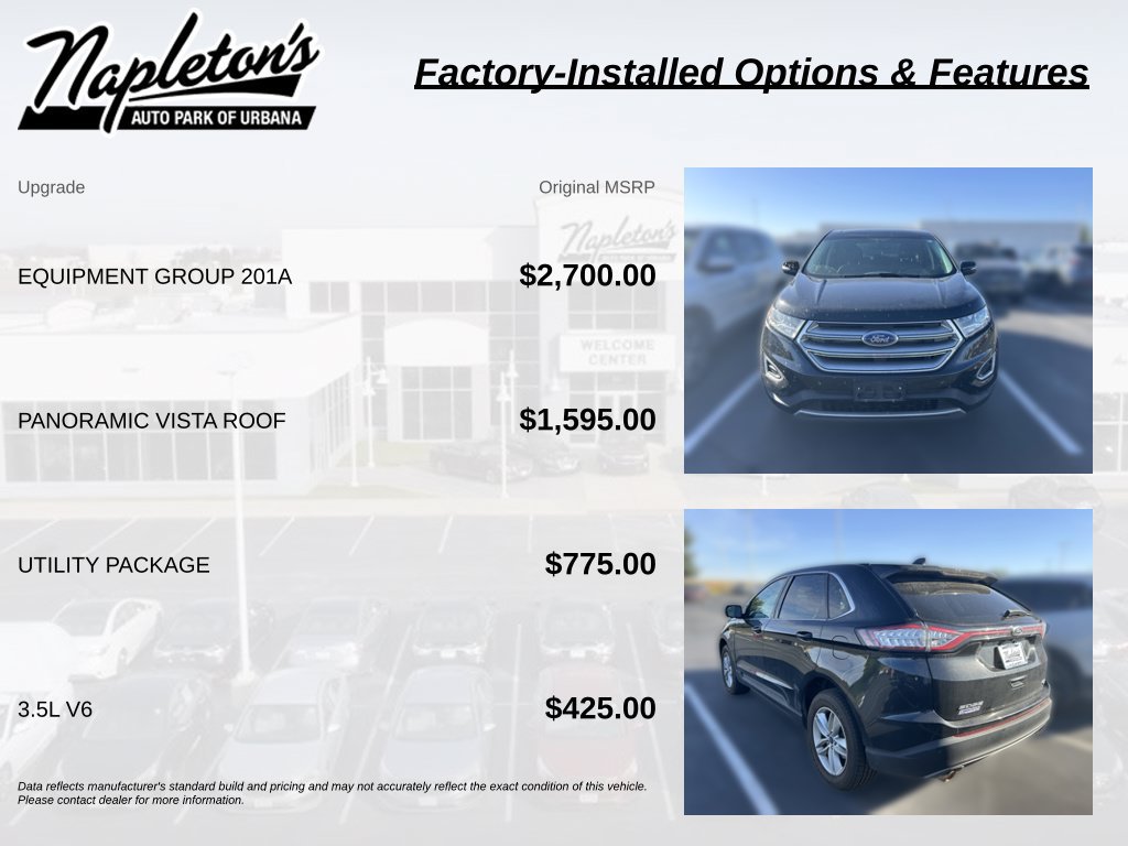 Used 2015 Ford Edge SEL Sport Utility