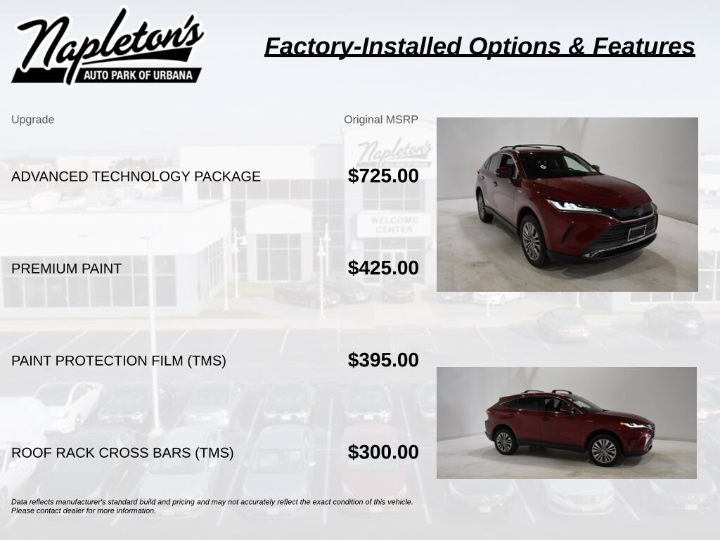 Used 2021 Toyota Venza Limited Sport Utility