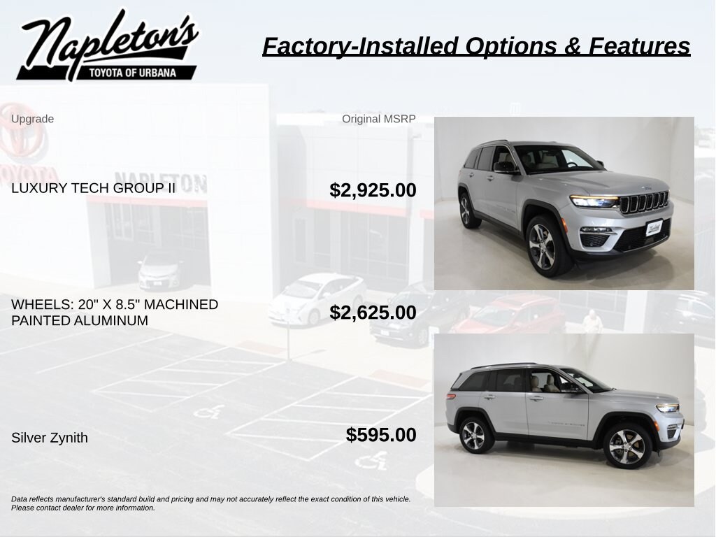 Used 2023 Jeep Grand Cherokee 4xe Sport Utility