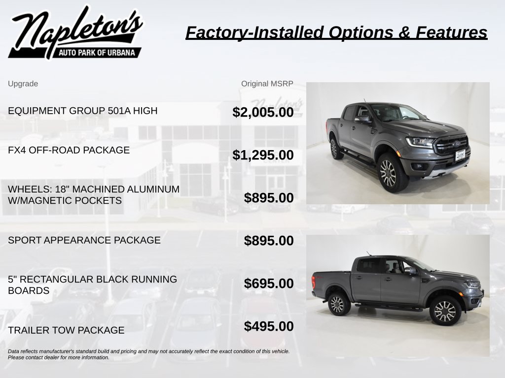 Used 2022 Ford Ranger Lariat Truck