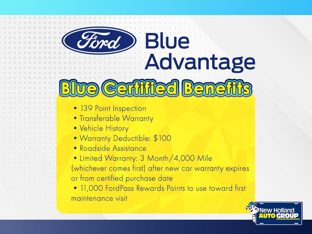 Certified 2021 Ford Bronco Wildtrak SUV