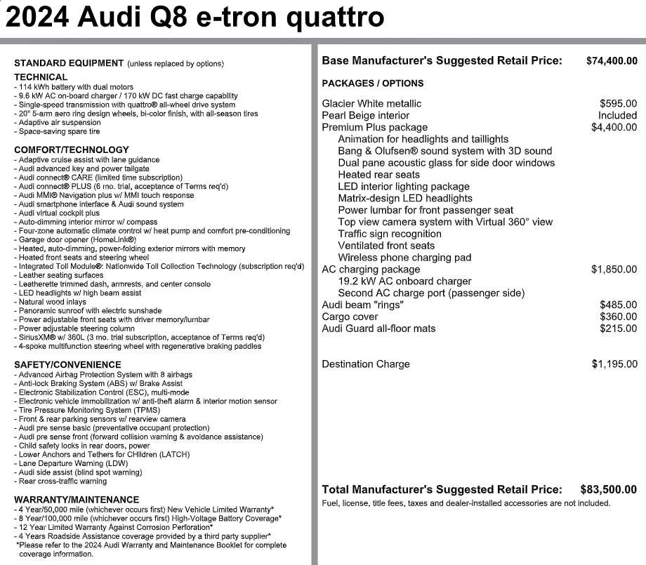 Used 2024 Audi Q8 e-tron Premium Plus quattro