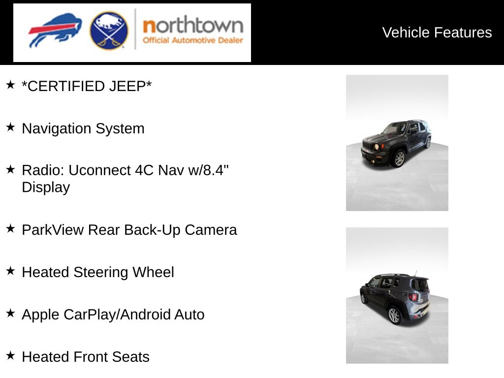 Used 2023 Jeep Renegade Latitude SUV