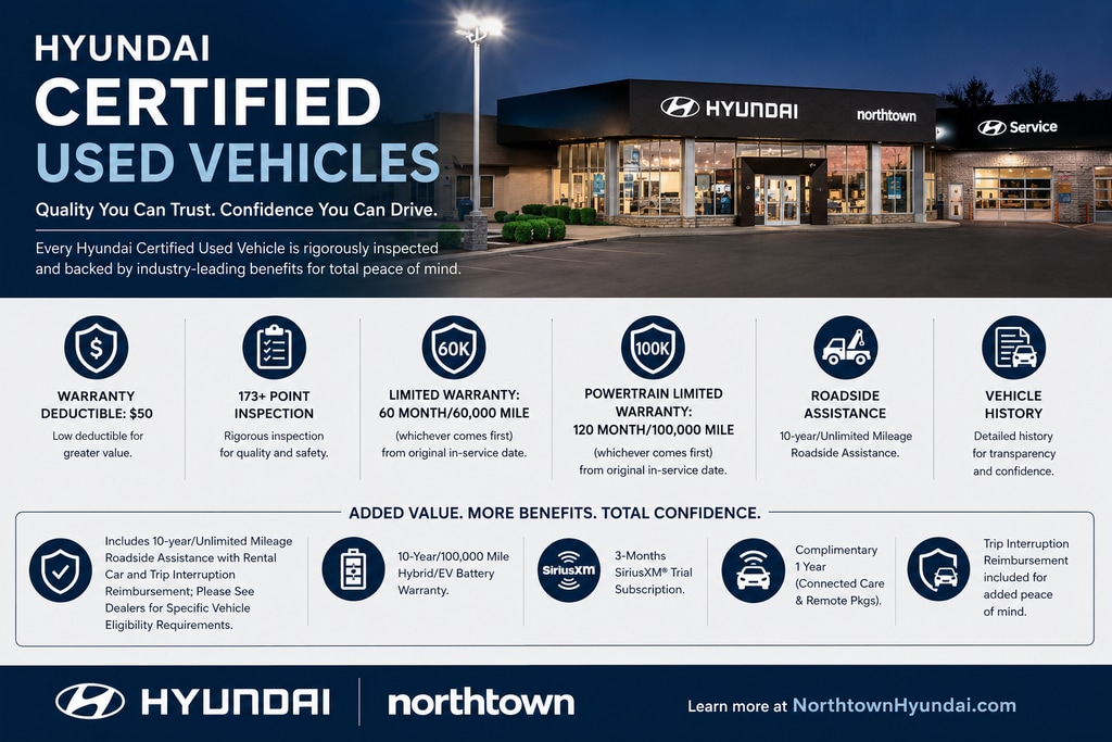 Certified 2026 Hyundai Palisade XRT Pro SUV
