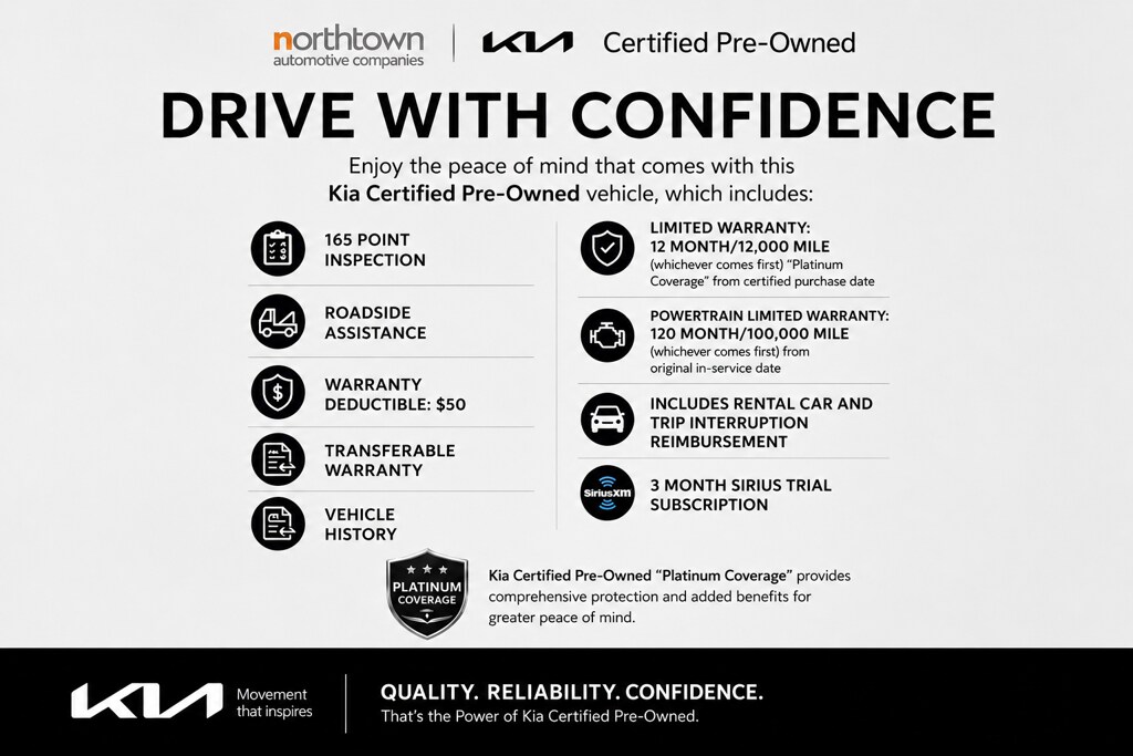 Certified 2026 Kia Sorento EX SUV
