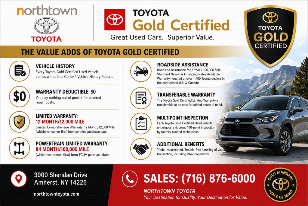 Used 2022 Toyota Sienna XLE 8 Passenger Minivan/Van