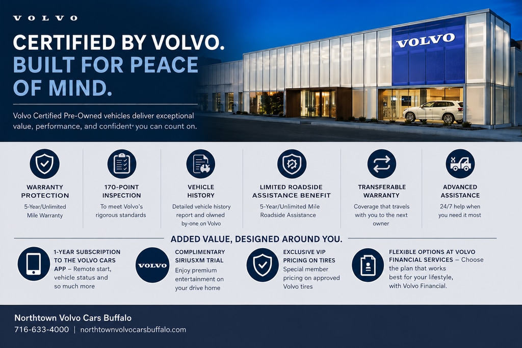 Certified 2024 Volvo XC40 B5 Plus Bright Theme SUV