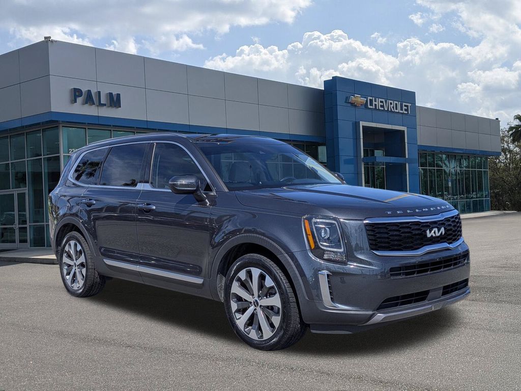 2022 Kia Telluride