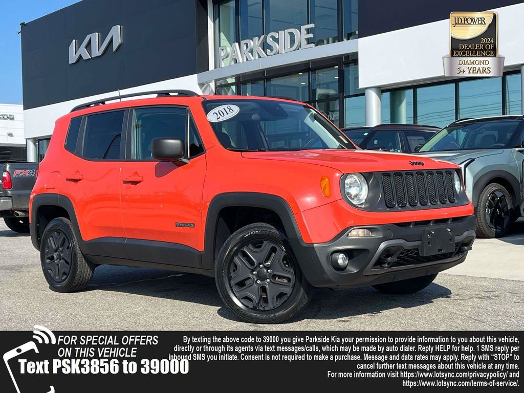  Jeep Renegade