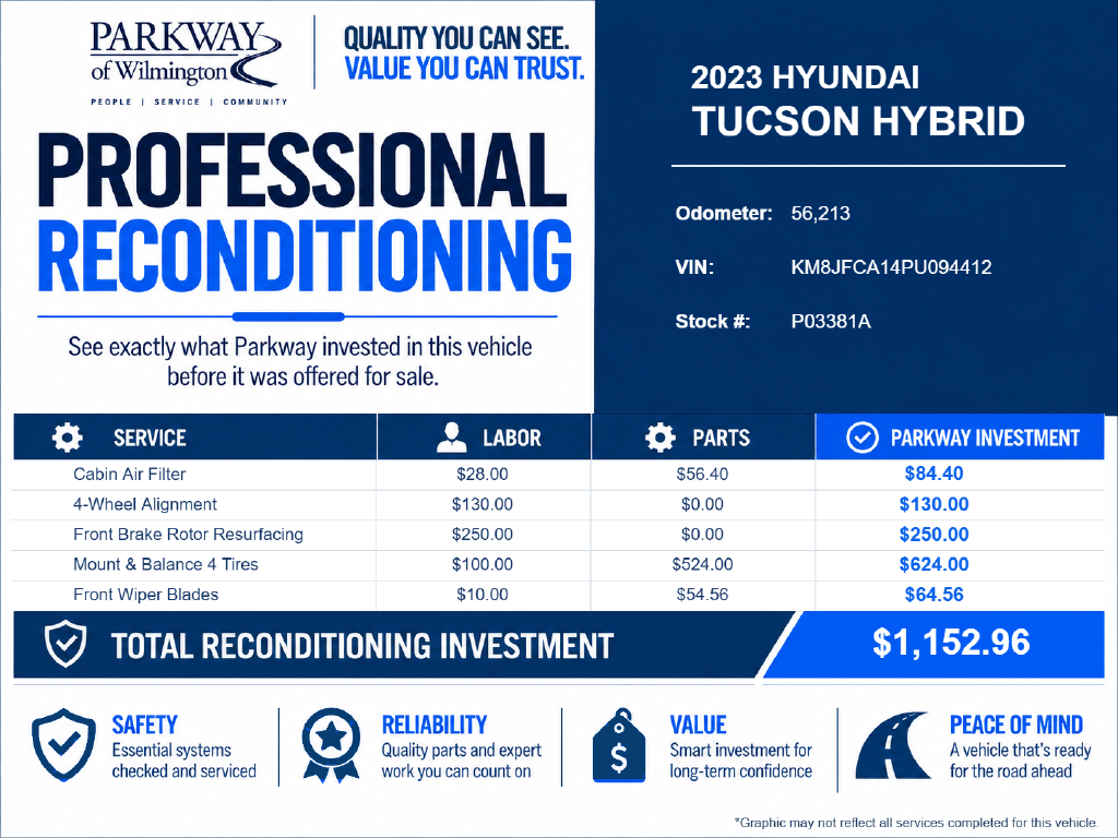 Certified 2023 Hyundai Tucson Hybrid SEL Convenience SUV