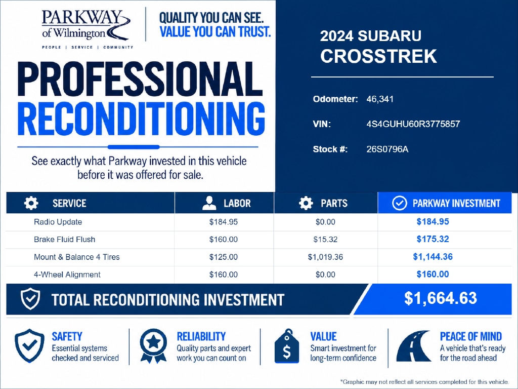 Certified 2024 Subaru Crosstrek Wilderness SUV