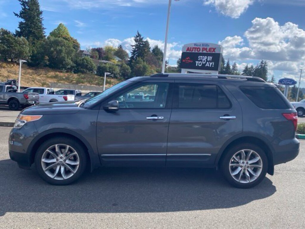 Used 2015 Ford Explorer Limited SUV
