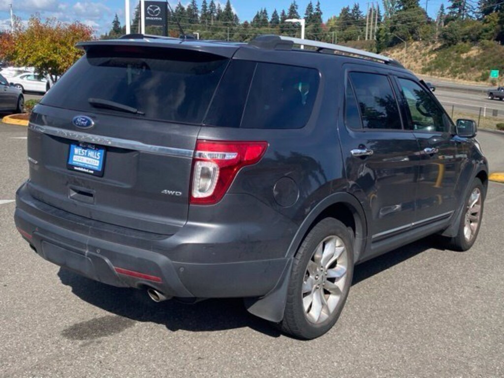 Used 2015 Ford Explorer Limited SUV