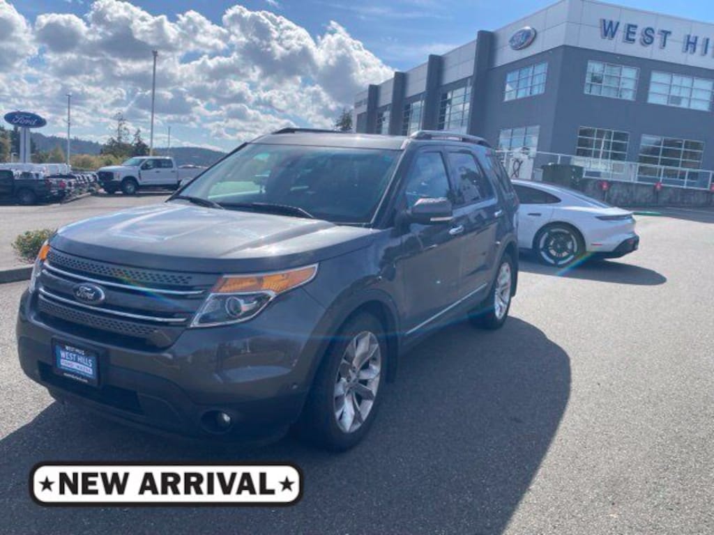 Used 2015 Ford Explorer Limited SUV