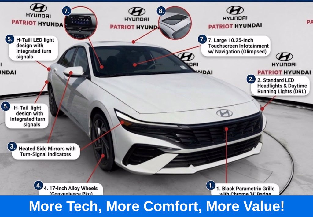 2025 Hyundai Elantra