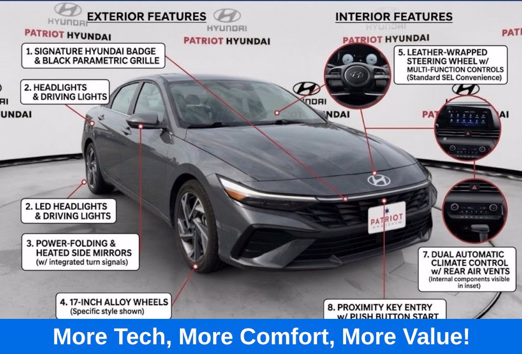 2025 Hyundai Elantra