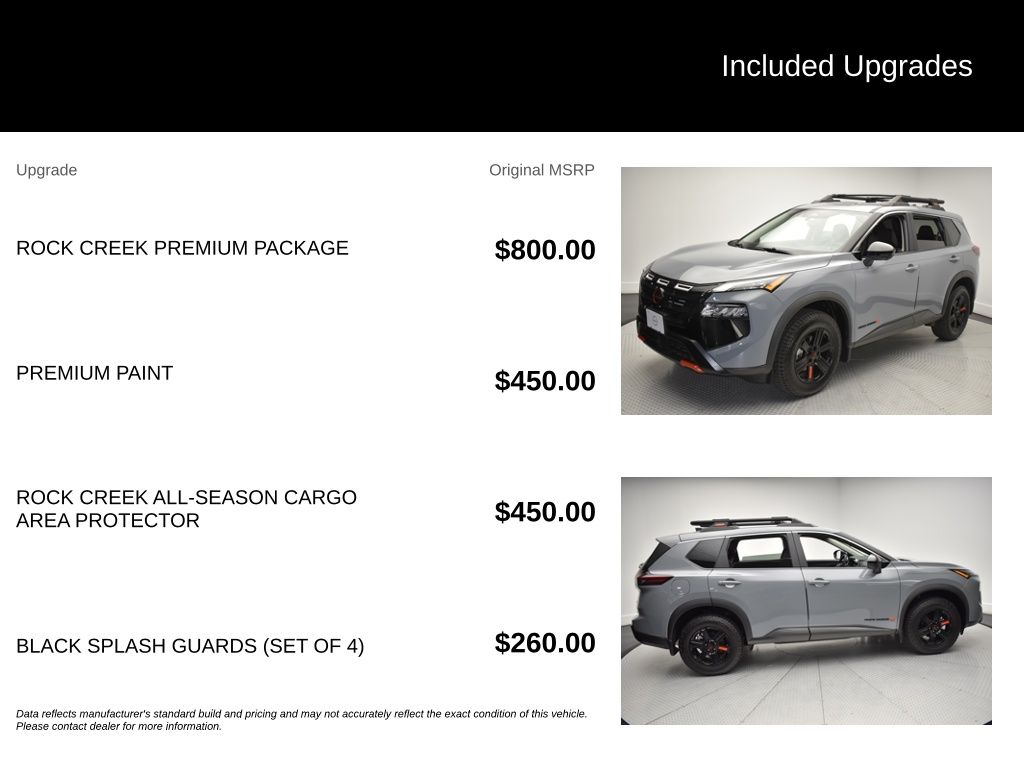 2026 Nissan Rogue Rock Creek - Photo 20