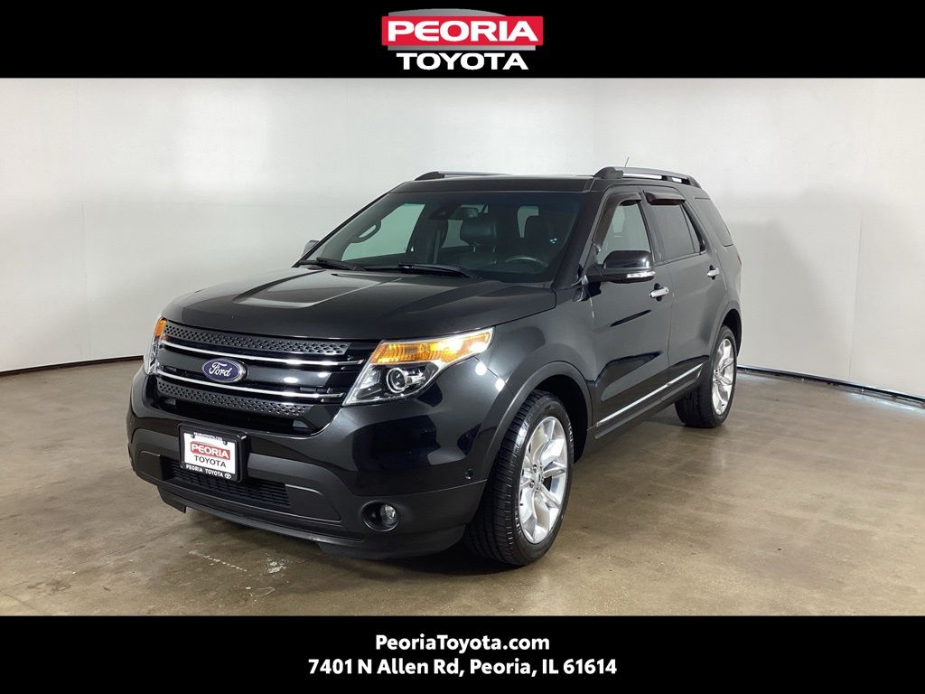 2015 Ford Explorer Limited