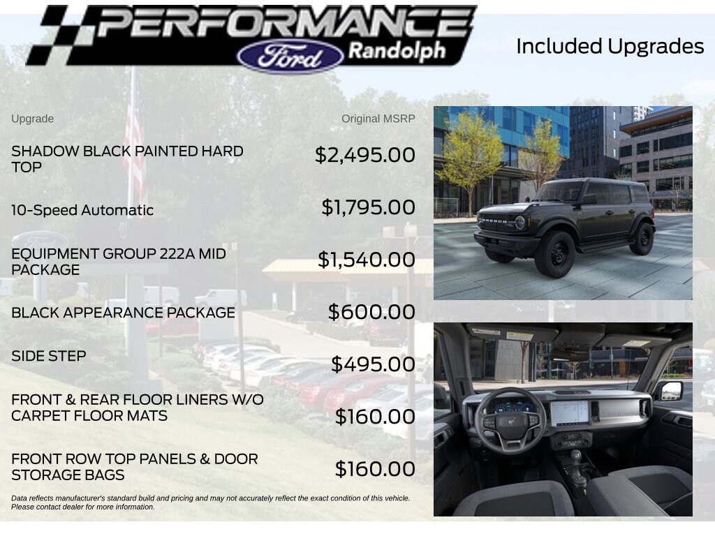 New 2026 Ford Bronco Big Bend SUV