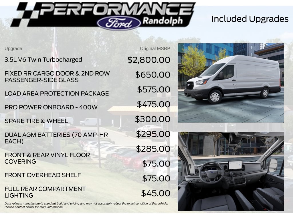 New 2027 Ford Transit-350 Base Cargo Van