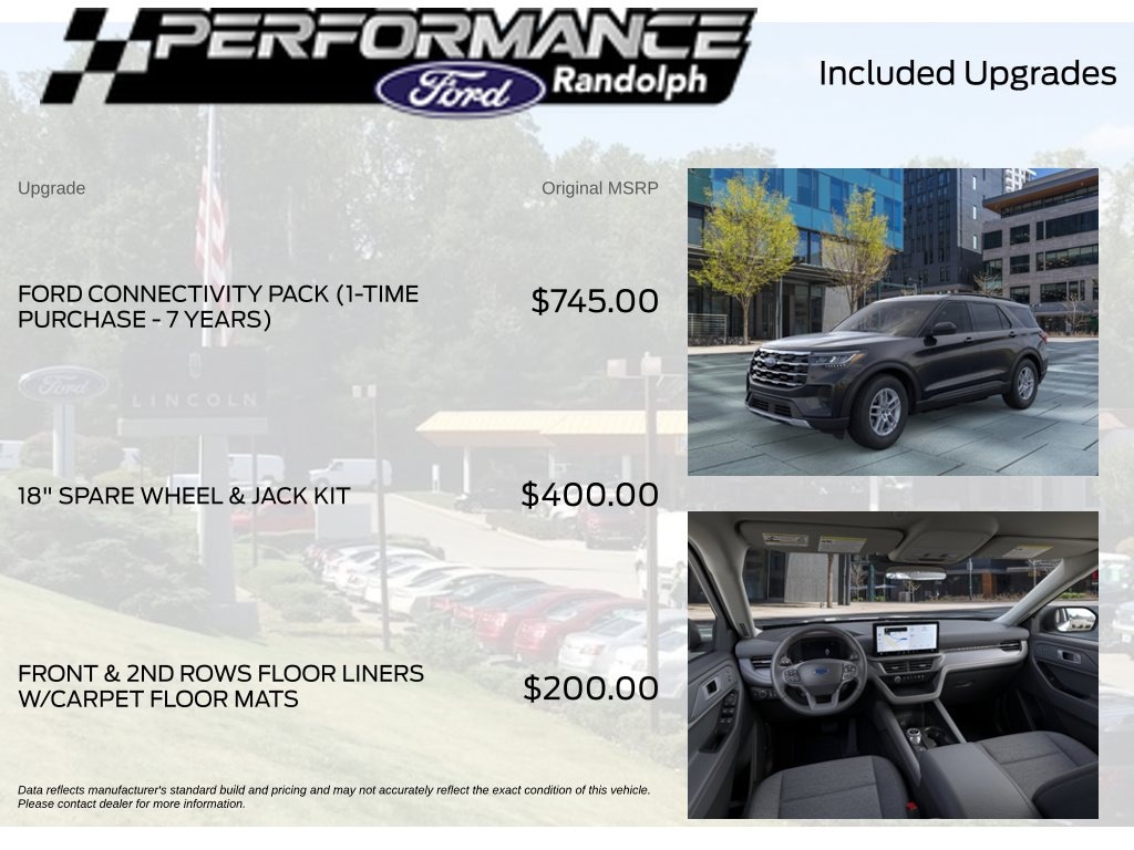 New 2026 Ford Explorer Active SUV