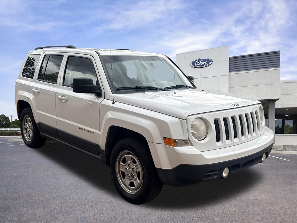 2015 Jeep Patriot