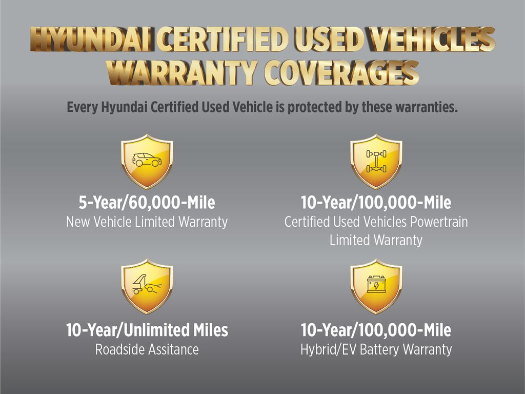 Certified 2024 Hyundai IONIQ 5 SEL with VIN KM8KNDDF9RU294242 for sale in Colorado Springs, CO