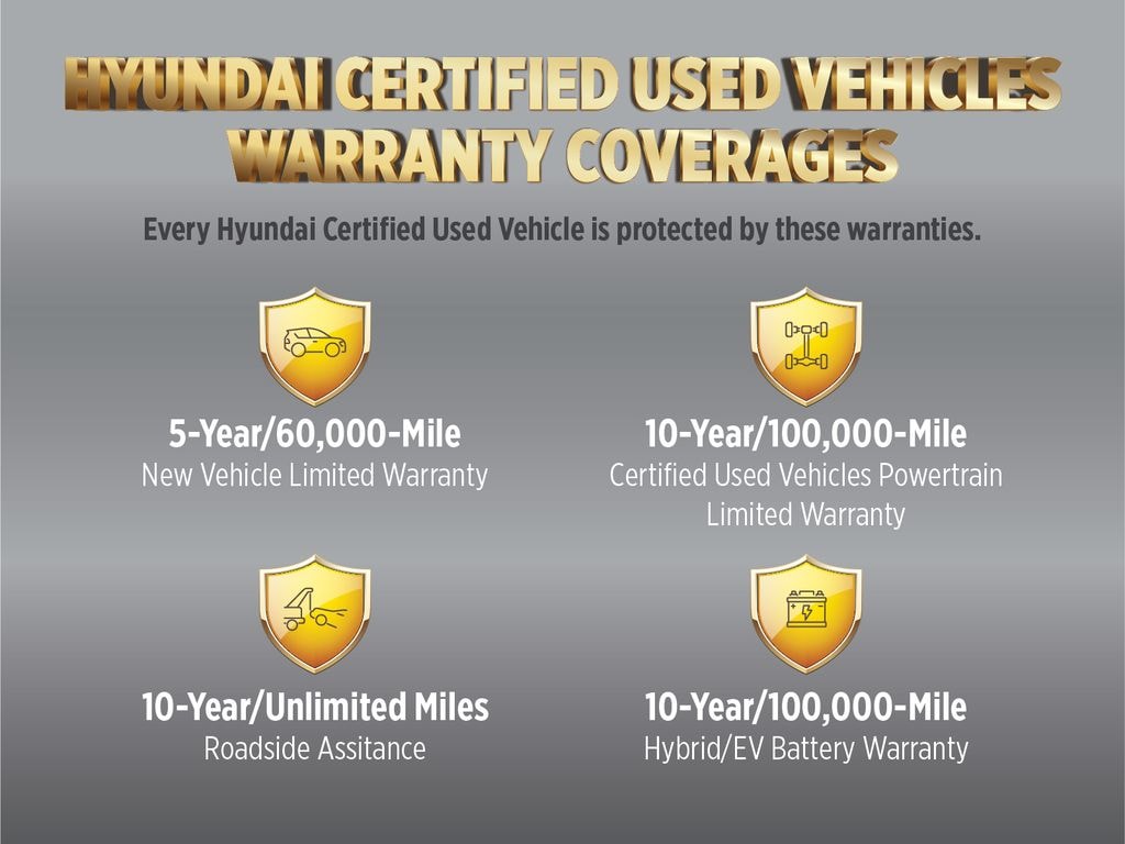 Certified 2025 Hyundai Palisade SEL SUV