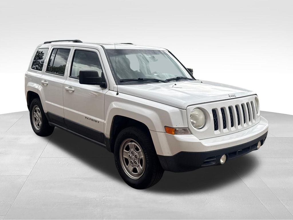 Used 2015 Jeep Patriot Sport SUV