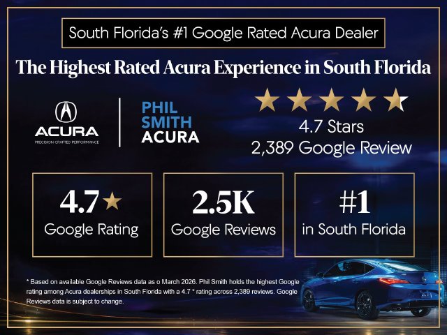 2024 Acura MDX Technology Package - Photo 15