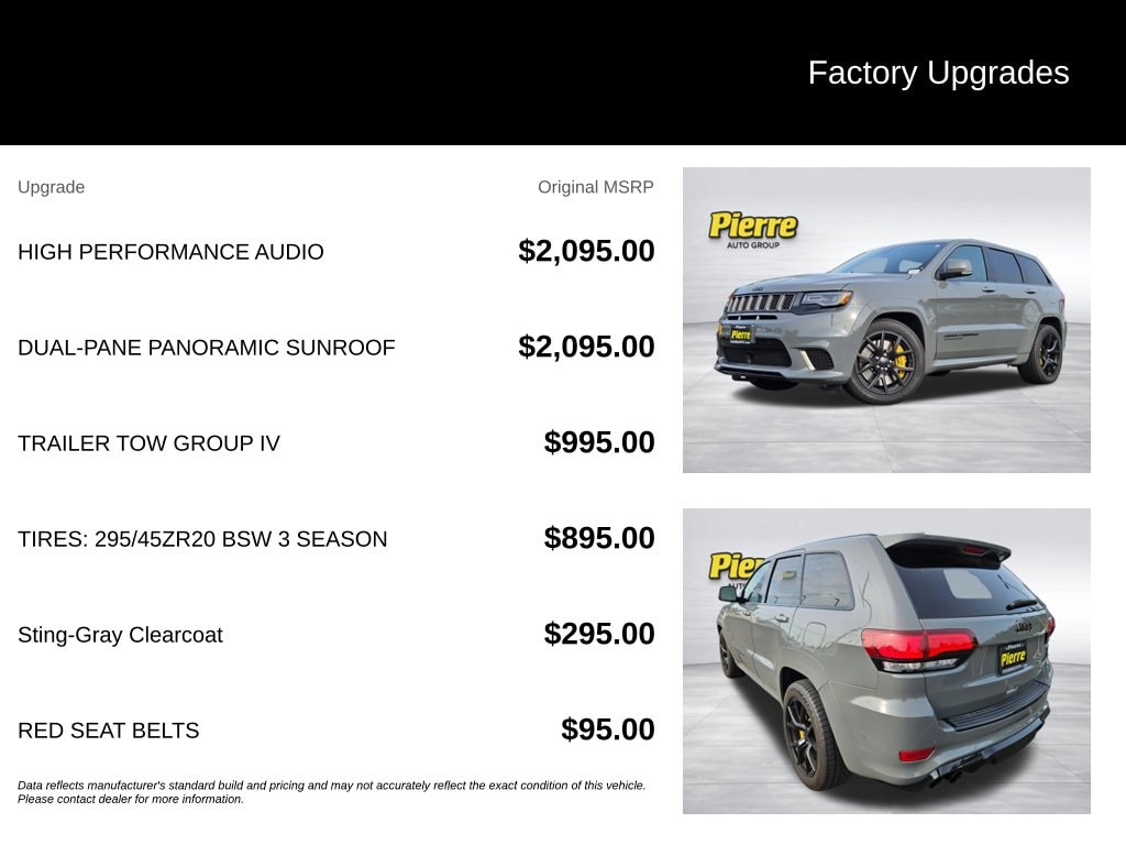 2021 Jeep Grand Cherokee Trackhawk - Photo 13