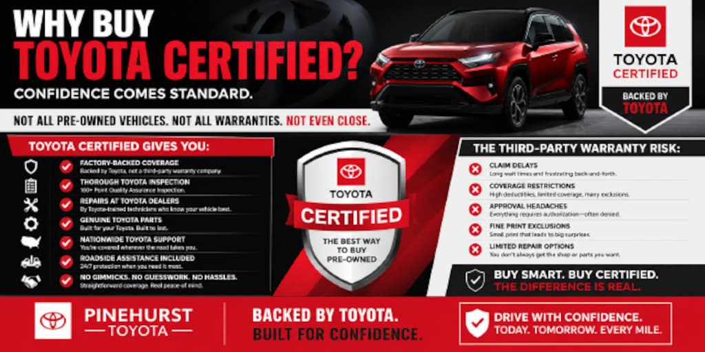 Certified 2026 Toyota Corolla LE Sedan