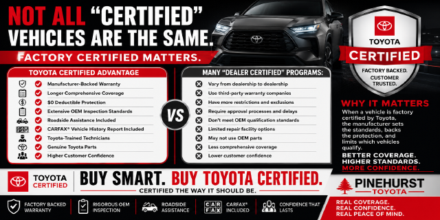 Certified 2026 Toyota Corolla LE Sedan