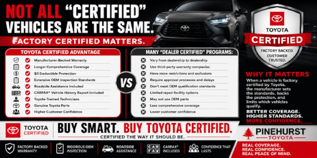 Certified 2026 Toyota Corolla LE Sedan