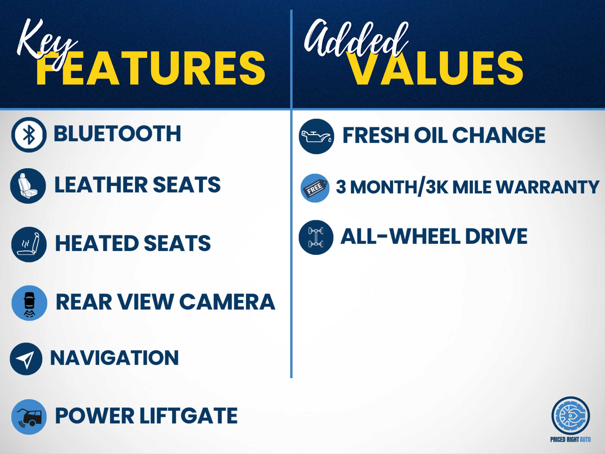 Used 2020 Ford Escape Titanium SUV