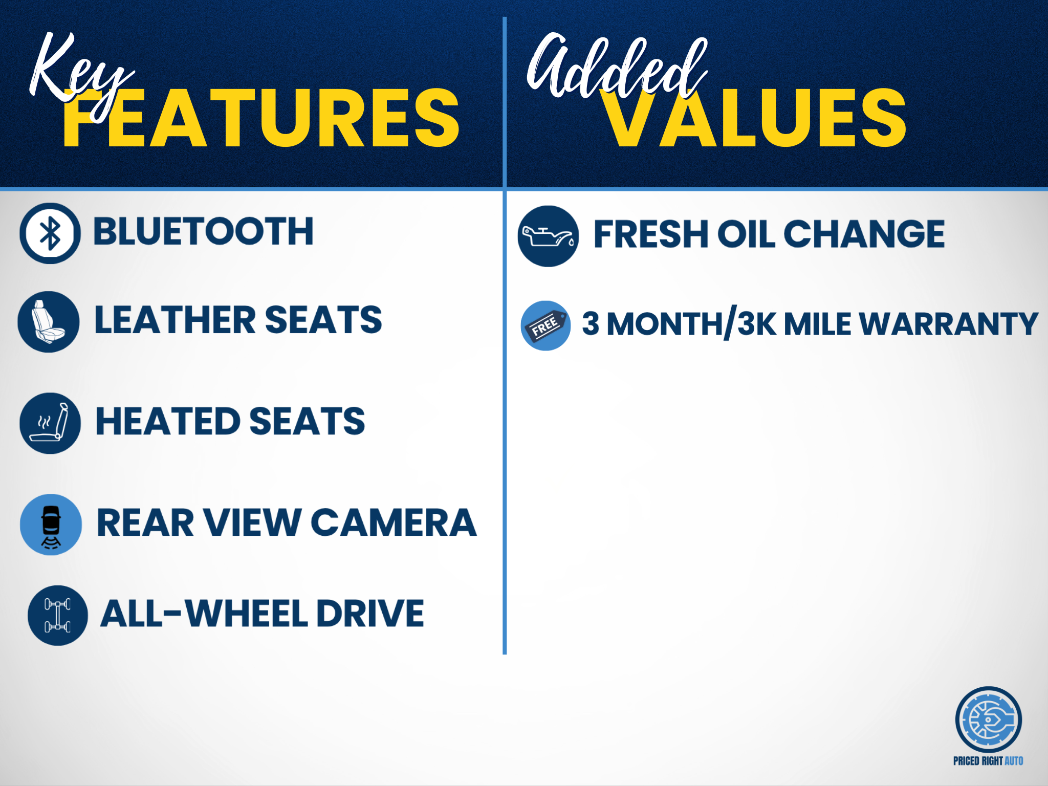 Used 2020 Ford Edge SEL SUV