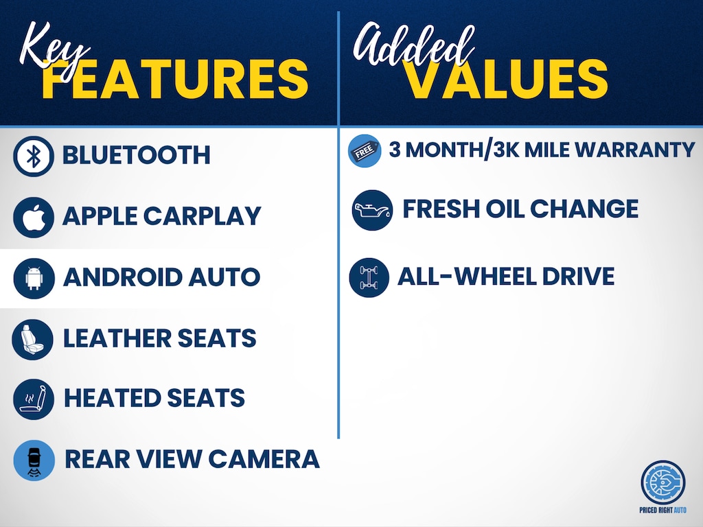 Used 2020 Acura MDX 3.5L SUV