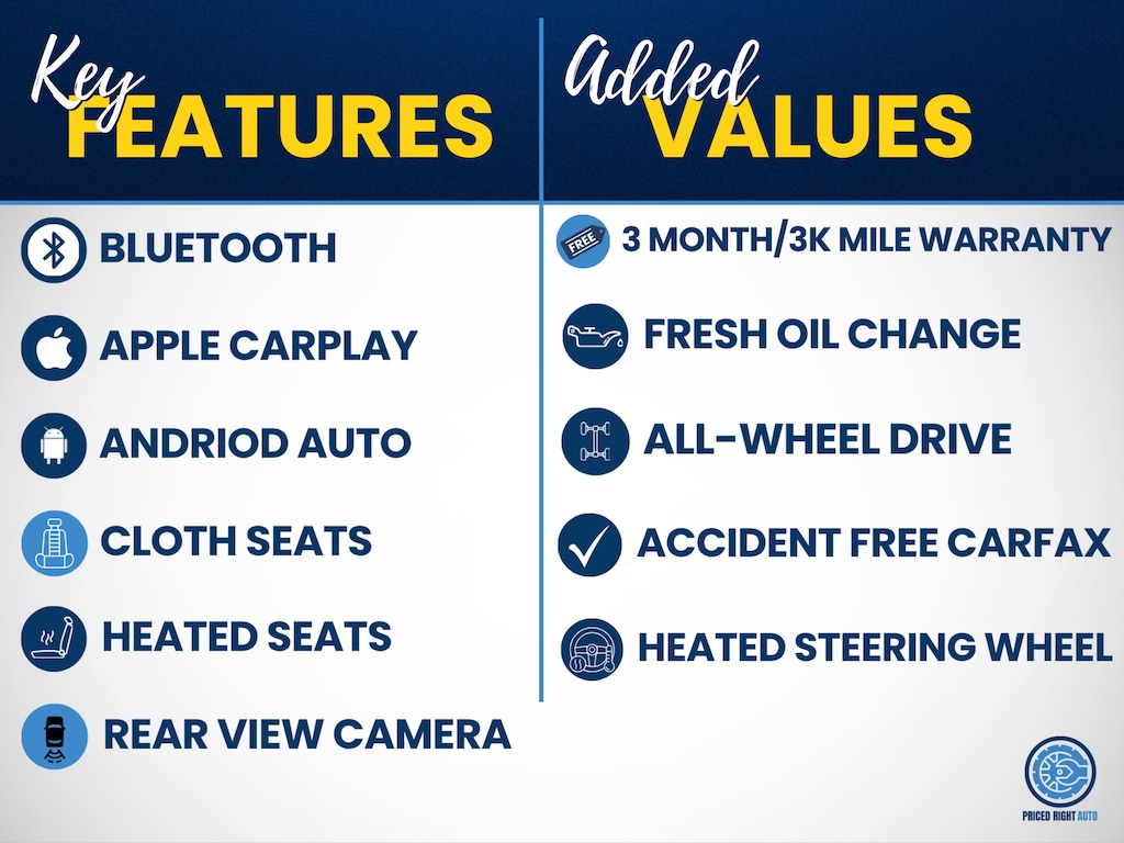 Used 2017 Ford Fusion Sport Sedan