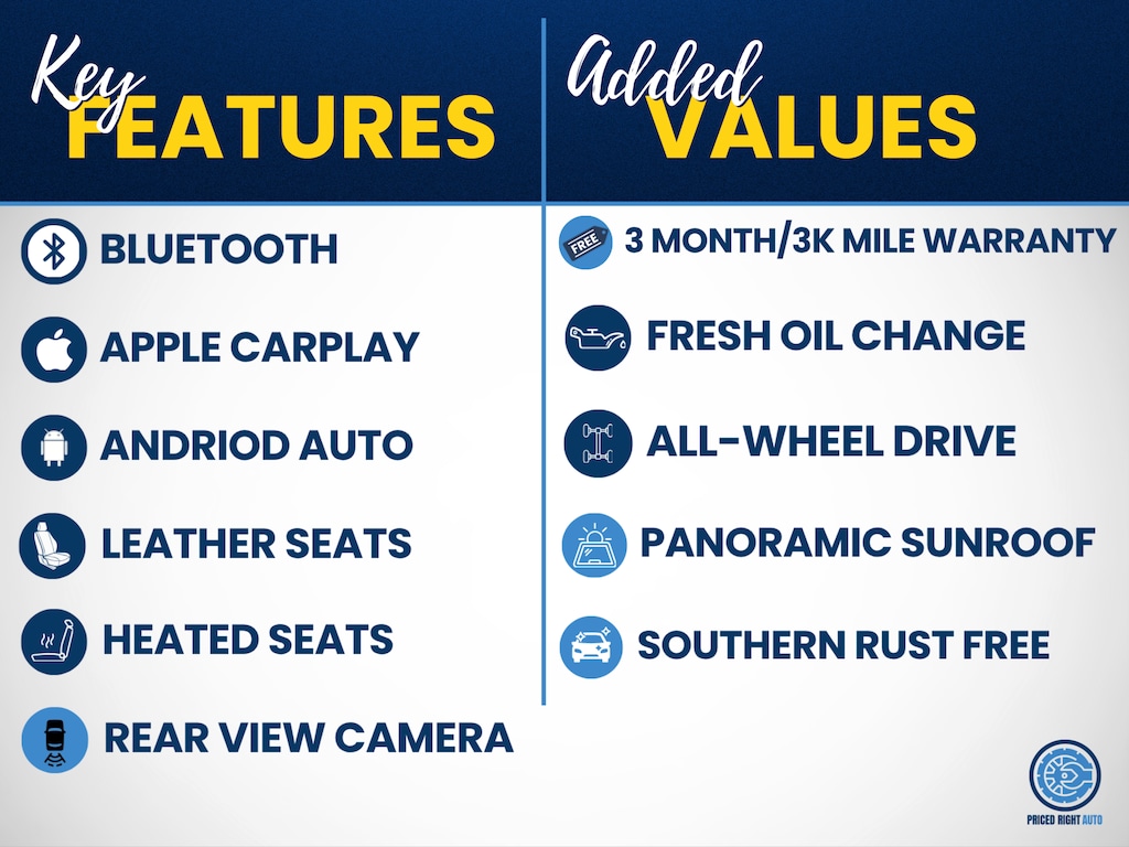 Used 2020 Ford Edge SEL SUV