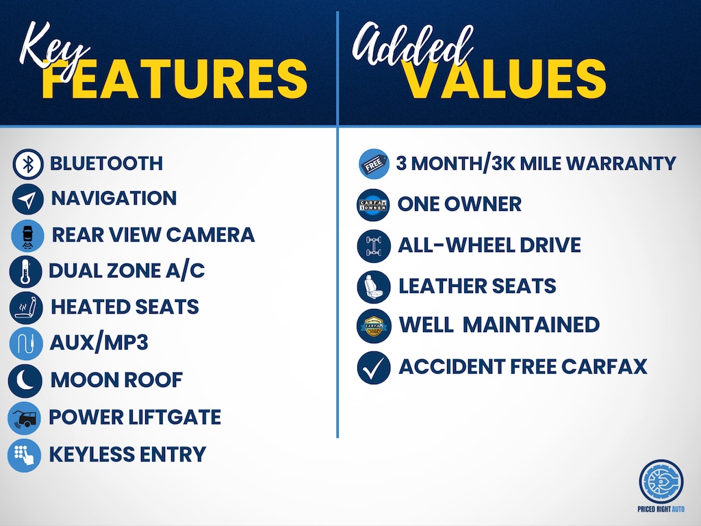 Used 2019 Subaru Ascent Touring SUV